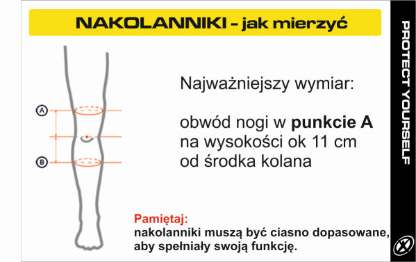 JAK DOBRAĆ OCHRANIACZE KOLAN